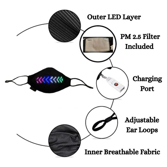 LED Custom message mask - Picture 3 of 4